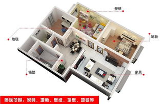 除甲醛產(chǎn)品與裝修污染治理 技術(shù)創(chuàng)新與市場應(yīng)用