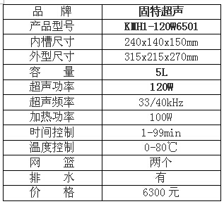 120W醫(yī)療口腔超聲波清洗機(jī) 技術(shù)優(yōu)勢(shì)與應(yīng)用前景